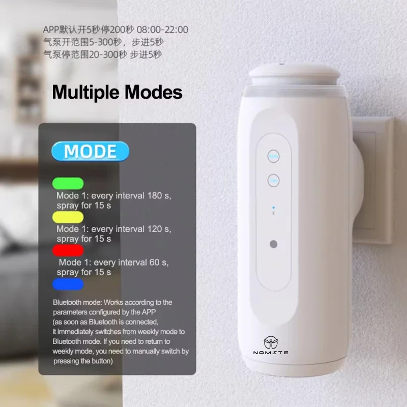 NAMSTE Portable Smart Diffuser - đánh giá và giá Car Fragrance Diffuser
