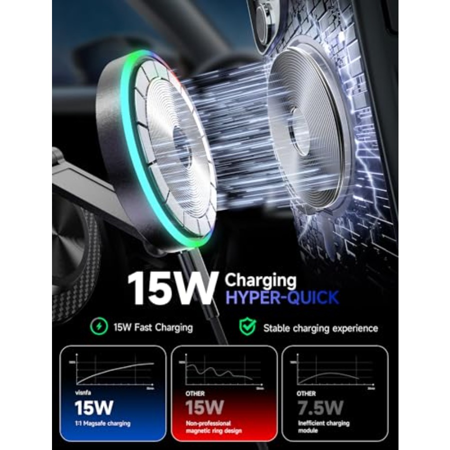 for Magsafe Car Mount Charger, - đánh giá và giá Wireless Car Charger